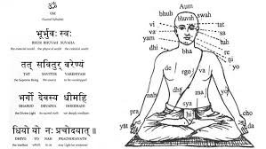 गायत्री मन्त्र-Gayatri Mantra