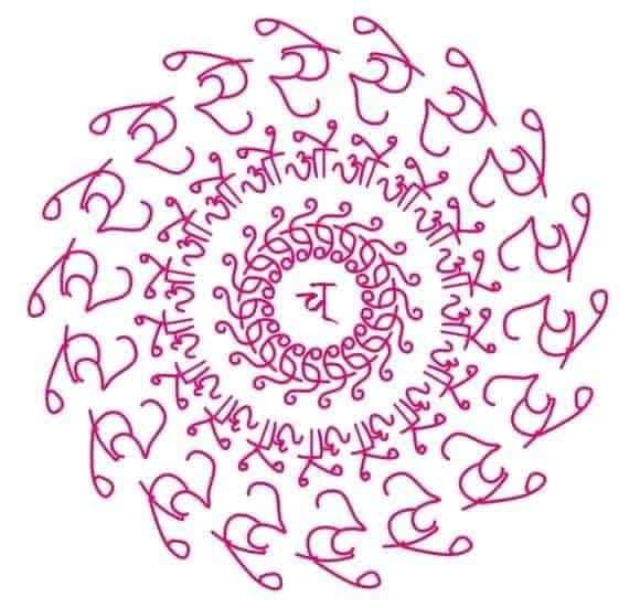 सिद्धान्त कौमुदी | संज्ञाप्रकरणम् माहेश्वरसूत्राणि | माहेश्वर सूत्र पर अद्भुत चित्रकला