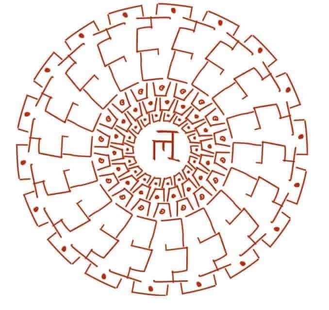 सिद्धान्त कौमुदी | संज्ञाप्रकरणम् माहेश्वरसूत्राणि | माहेश्वर सूत्र पर अद्भुत चित्रकला