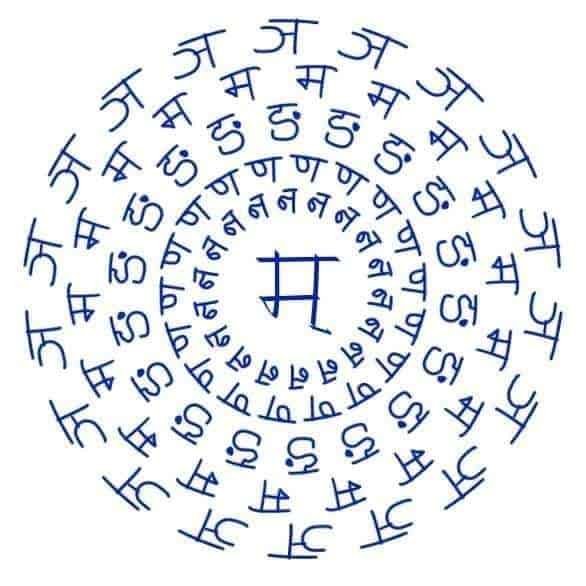 सिद्धान्त कौमुदी | संज्ञाप्रकरणम् माहेश्वरसूत्राणि | माहेश्वर सूत्र पर अद्भुत चित्रकला