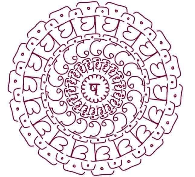 सिद्धान्त कौमुदी | संज्ञाप्रकरणम् माहेश्वरसूत्राणि | माहेश्वर सूत्र पर अद्भुत चित्रकला