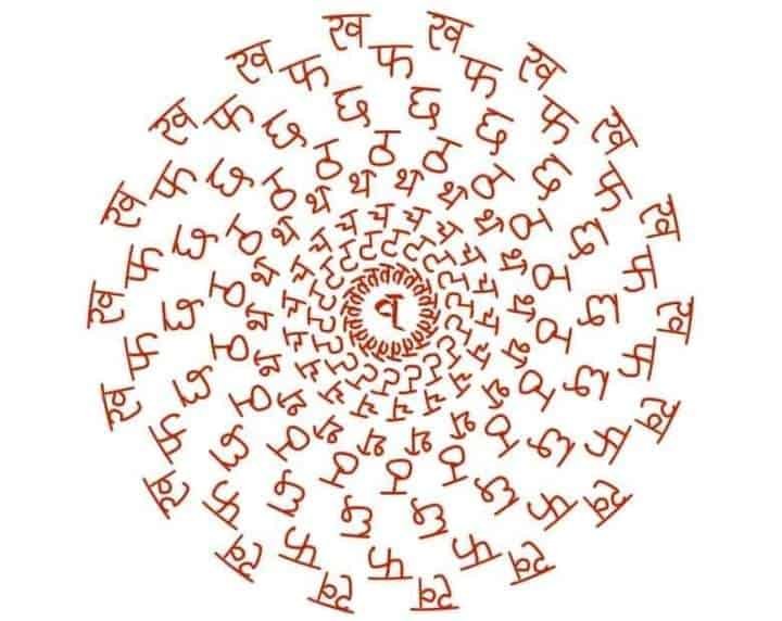 सिद्धान्त कौमुदी | संज्ञाप्रकरणम् माहेश्वरसूत्राणि | माहेश्वर सूत्र पर अद्भुत चित्रकला